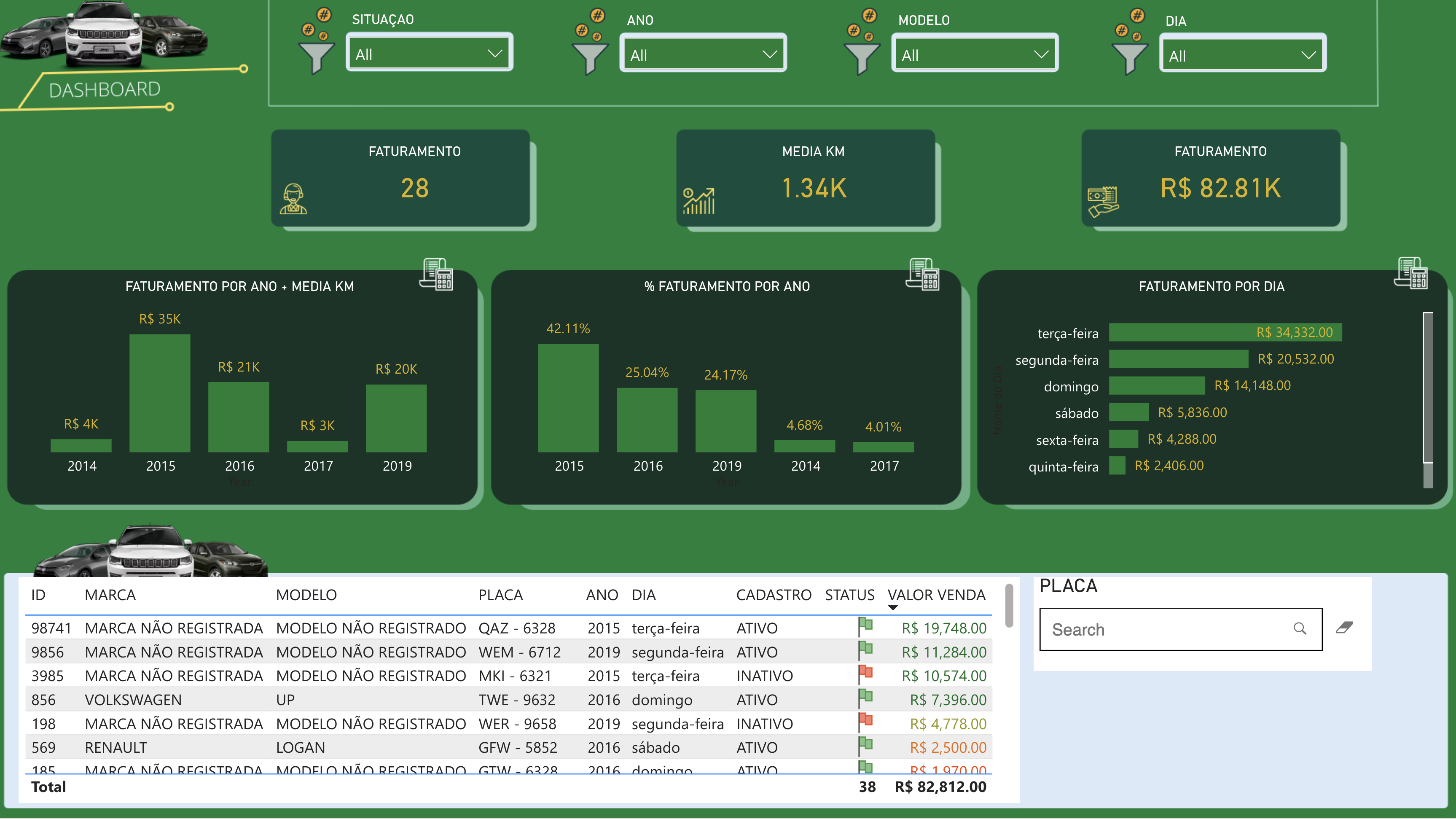 Controle de Locação de Veículos
